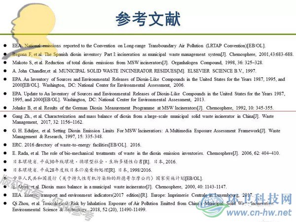 垃圾焚燒二噁英：我不做大哥好多年！
